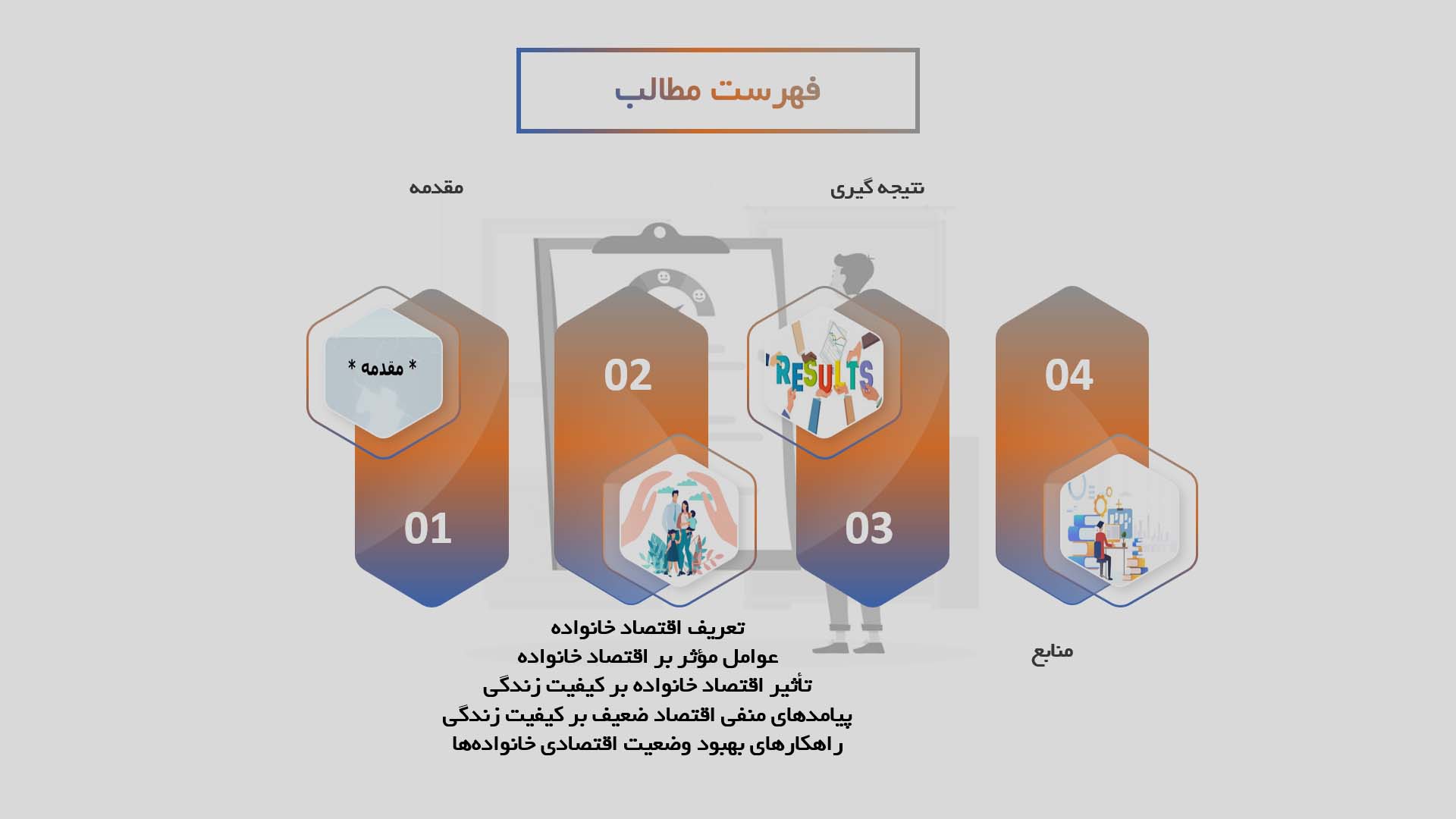 پاورپوینت تأثیر اقتصاد خانواده بر کیفیت زندگی